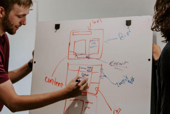 The Financial Freedom Boot Camp 2025